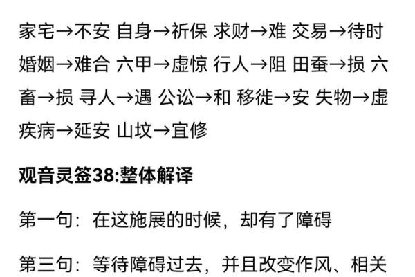 观音灵鉴第4签详解白话文 观音灵鉴第4签详解白话文