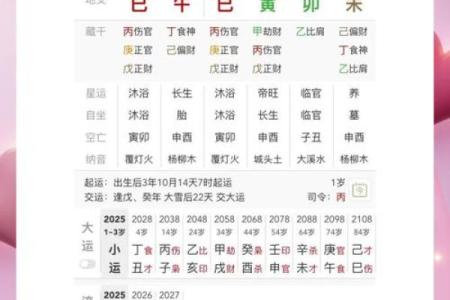 根据生辰八字算命很准