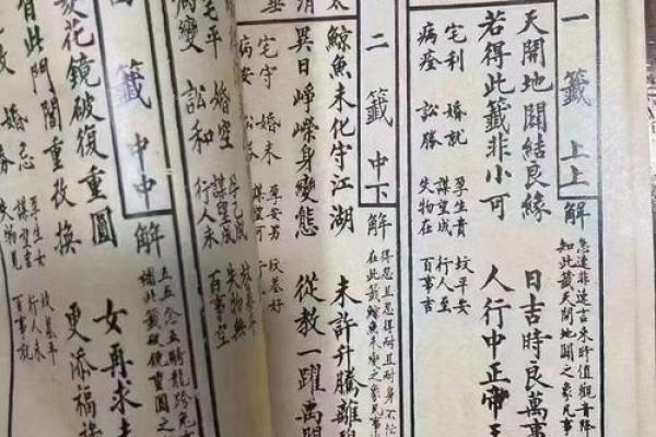 观音灵签三十签白话解