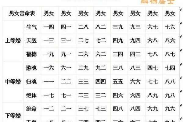 八字测算八字合婚五行查询 八字测算八字合婚五行查询