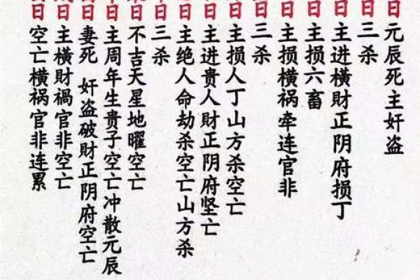 占卜卦技:《鬼谷子分定经》,也叫八字两头钳全本(四字经) 占卜卦技:《鬼谷子分定经》,也叫八字两头钳全本(四字经)