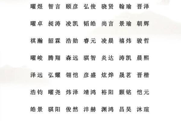 算八字改名字免费 八字测算改名？
