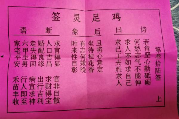 黄大仙灵签大全解签