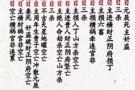 占卜卦技：《鬼谷子分定经》，也叫八字两头钳全本（四字经）