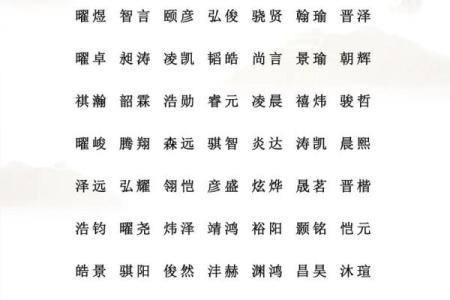 算八字改名字免费 八字测算改名？