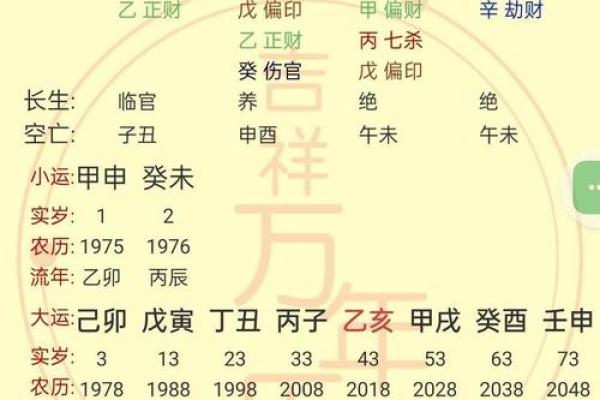 八字什么格局怎么看 八字什么格局怎么看