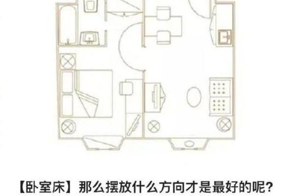 各种卧室放床风水图解