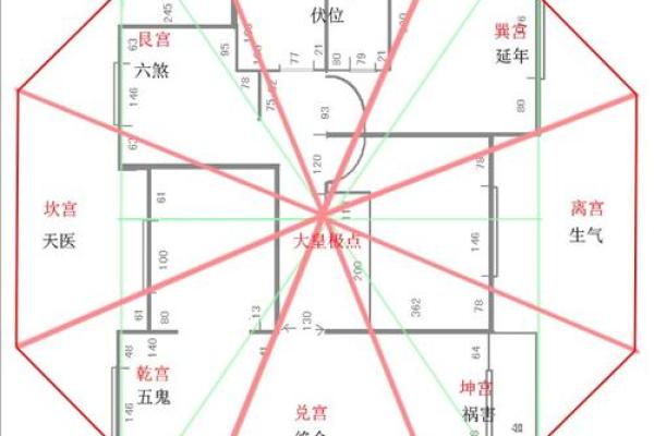 房子挂网上风水 房子挂网上风水