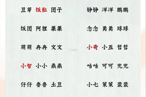 古代宝宝的乳名都是怎么起的-姓名学-华易网姓名