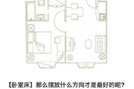 各种卧室放床风水图解