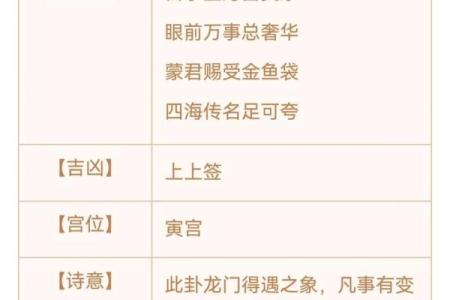 安济圣王灵签第十三签