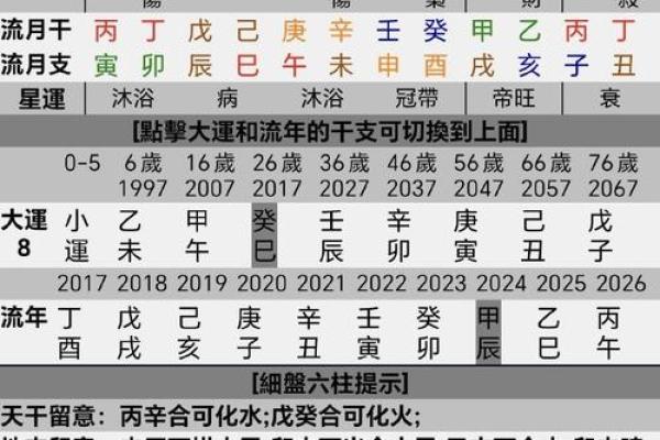八字看老公花心,八字看另一半花心
