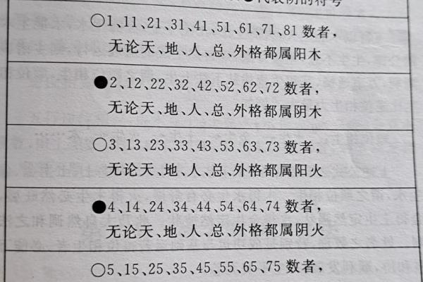 签中犯阴是什么意思,生辰八字犯阴锁 签中犯阴是什么意思,生辰八字犯阴锁