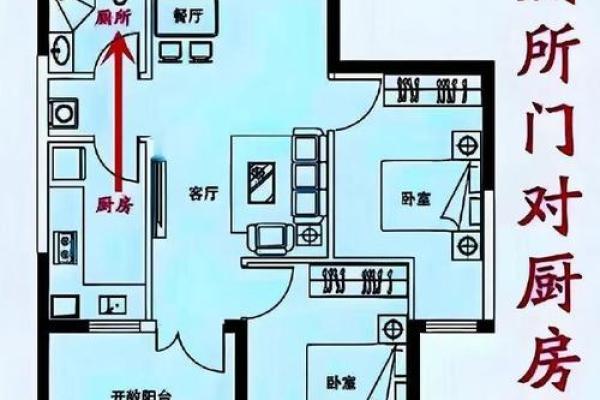 “两门相冲”的风水知识及其化解方法 “两门相冲”的风水知识及其化解方法