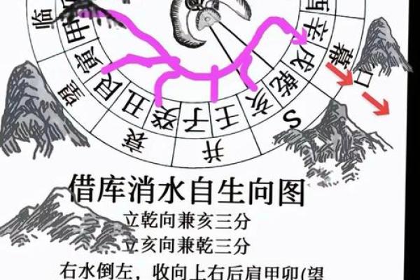 “两门相冲”的风水知识及其化解方法 “两门相冲”的风水知识及其化解方法