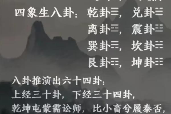 易学八字 易学八字