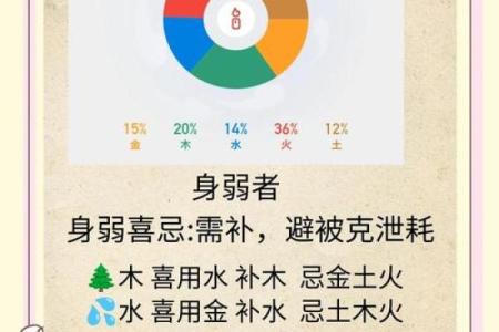 女人去算命有什么禁忌？要注意什么？