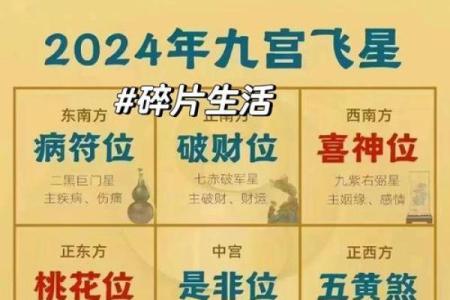 关于风水与健康，需知道的知识