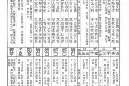 观音灵签100签详解白话 抽签解析大全