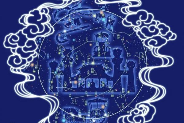 紫薇斗数化禄星 紫薇斗数化禄星