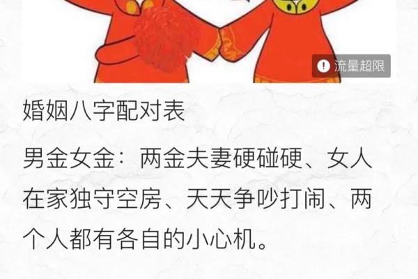 八字测算姻缘婚姻详解,八字合婚算婚配看婚姻感情分析 八字测算姻缘婚姻详解,八字合婚算婚配看婚姻感情分析