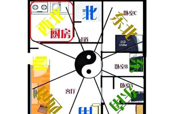 厨房水池的安装位置与风水布局 厨房水池的安装位置与风水布局