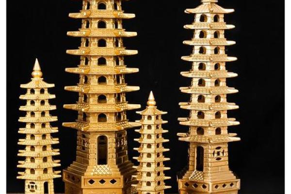 风水文昌塔买什么材质的好需要开光吗 风水文昌塔买什么材质的好需要开光吗