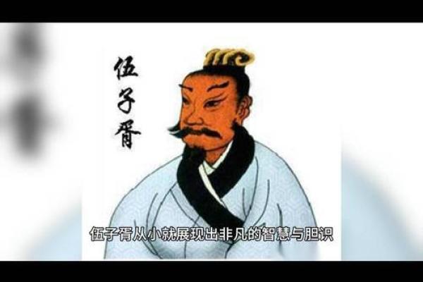 姓胥的名人-姓名学-华易算命网姓名 姓胥的名人-姓名学-华易算命网姓名