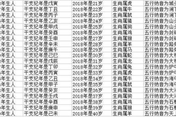 寅时出生的属牛男孩怎样起名姓名 寅时出生的属牛男孩怎样起名姓名