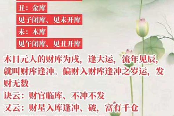 年底生财最快的七种风水秘法,见者发财! 年底生财最快的七种风水秘法,见者发财!