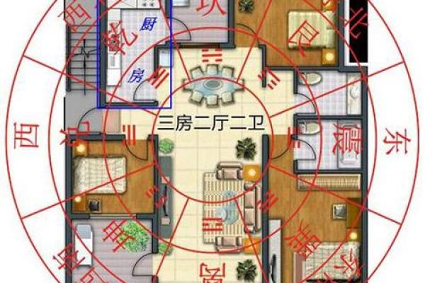 买房子的风水摆放位置图 买房子的风水摆放位置图