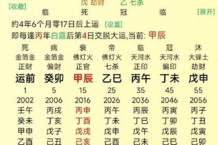一生平安健康，没有大灾的八字