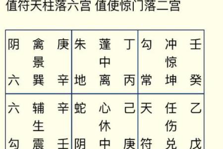 天象文化算姓名配对结果 天象文化姓名配对测试？