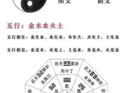 风水：调理好风水能预防疾病，不信你看看这几条实例！