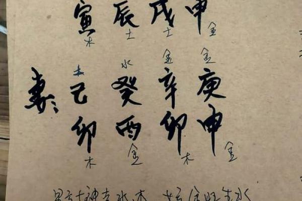 结婚生辰八字看婚姻状况