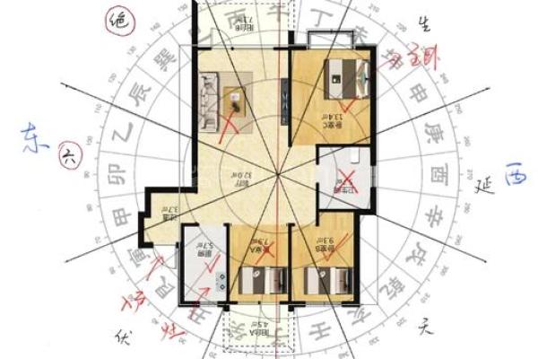 怎样看房子的朝向图解风水图片 怎样看房子的朝向图解风水图片