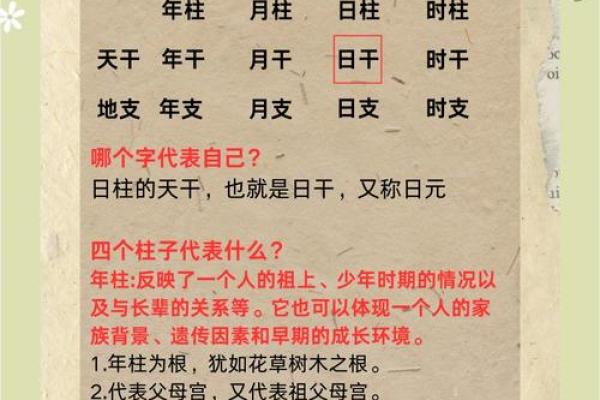 四柱八字没有时辰 四柱八字没有时辰