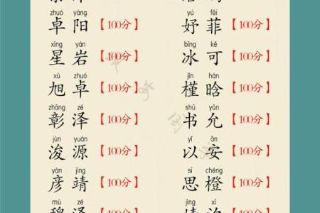 傍晚7点出生的属蛇男孩要如何起名，宜用什么字姓名