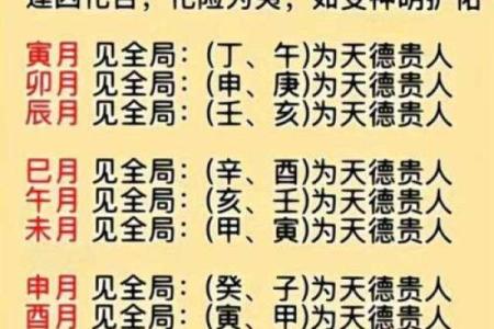 八字天德