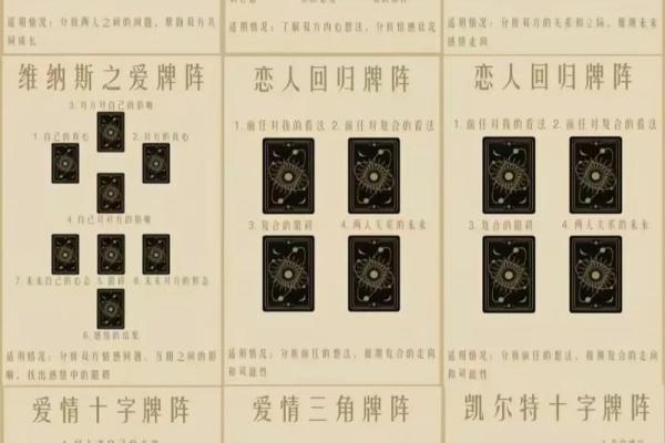 塔罗牌测试五月大家将拥有啥好运？