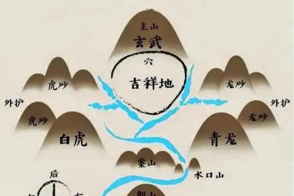 墓地风水好有利于提升子孙运势 墓地风水好有利于提升子孙运势