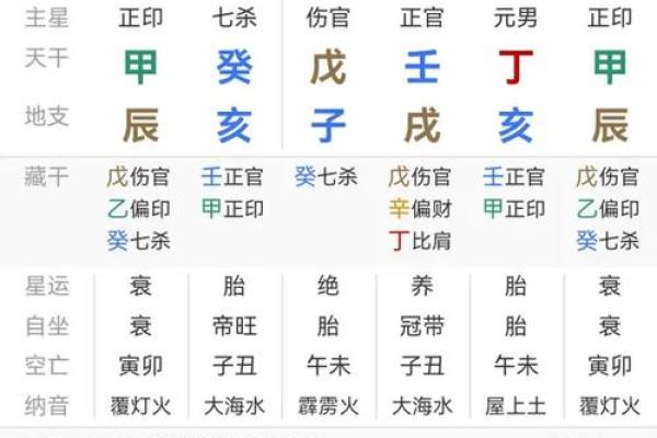 在线批八字算命
