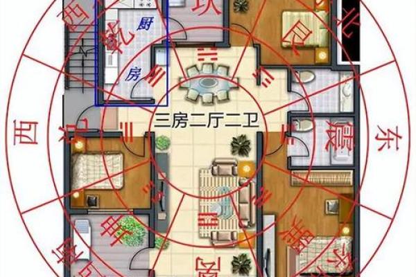 风水农村房子最佳布局有助于提高财运 风水农村房子最佳布局有助于提高财运