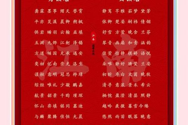 2021年7月14日出生的小女孩起什么名字好,取名技巧分享姓名 2021年7月14日出生的小女孩起什么名字好,取名技巧分享姓名
