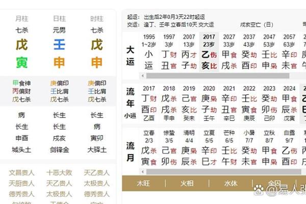 八字寅数字是几 八字寅数字是几