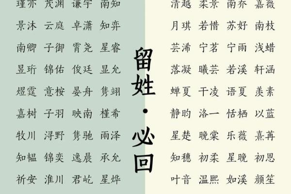 梓小孩的名字测试打分 梓小孩的名字测试打分
