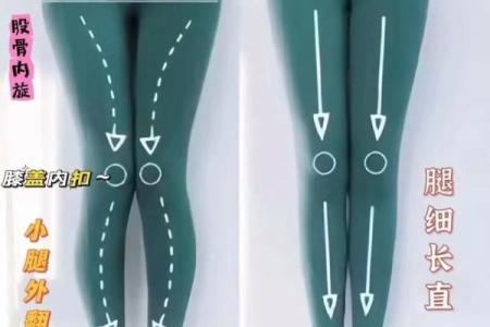 遇到宝宝罗圈腿、“八字脚”怎么办？宝妈莫着急，小编教给你