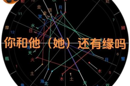 星盘月亮能量对情感关系影响,星盘月亮代表什么