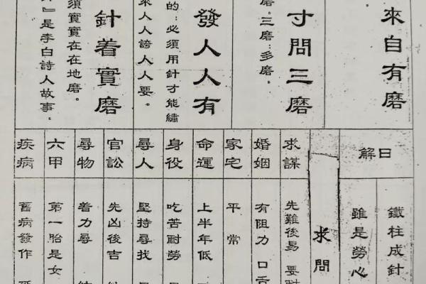 地祖灵签二十五签