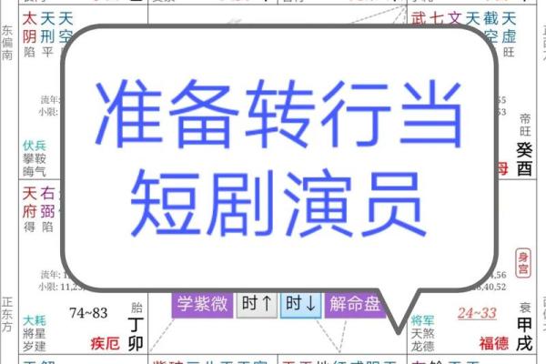紫薇斗数看名气 紫薇斗数看名气
